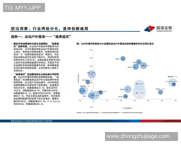 全球体育赛事新趋势分析 聚焦竞技精神与科技创新的融合发展