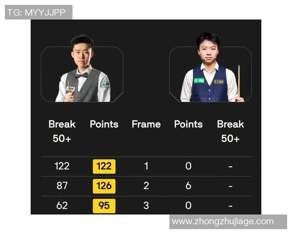 斯诺克比赛新规则引发热议，球员技艺与策略的全新碰撞