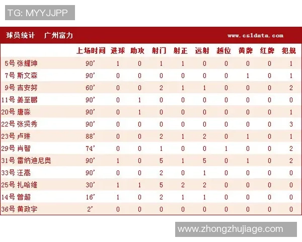 聚焦赛场激烈角逐全面解析双方比分变化与胜负关键走势