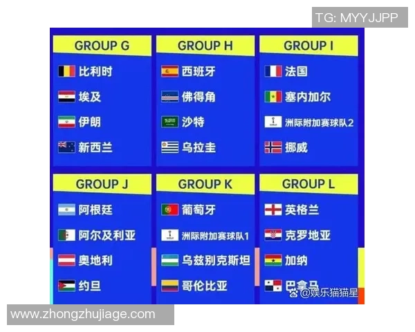 2026世界杯的精彩赛事展望与各国球队备战情况分析